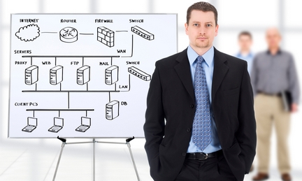 These Are the Types of IT Companies We Work With: Is Yours Listed?